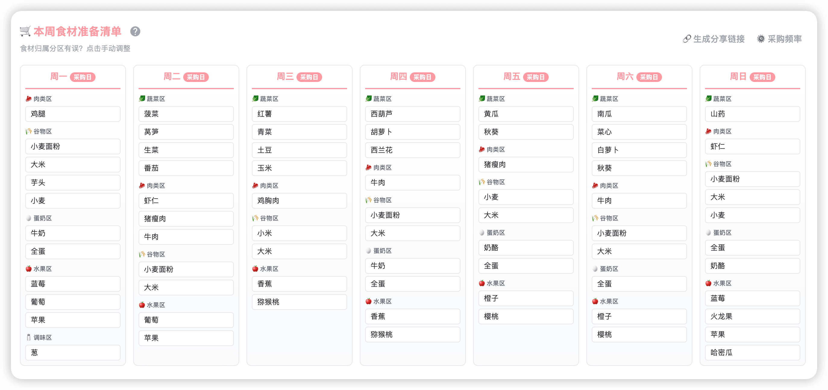 购物清单 功能演示